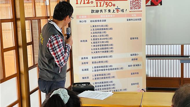 台東客語深根課程共28班，包含8個客語認證班、20個客家研習班。（蕭嘉蕙攝）