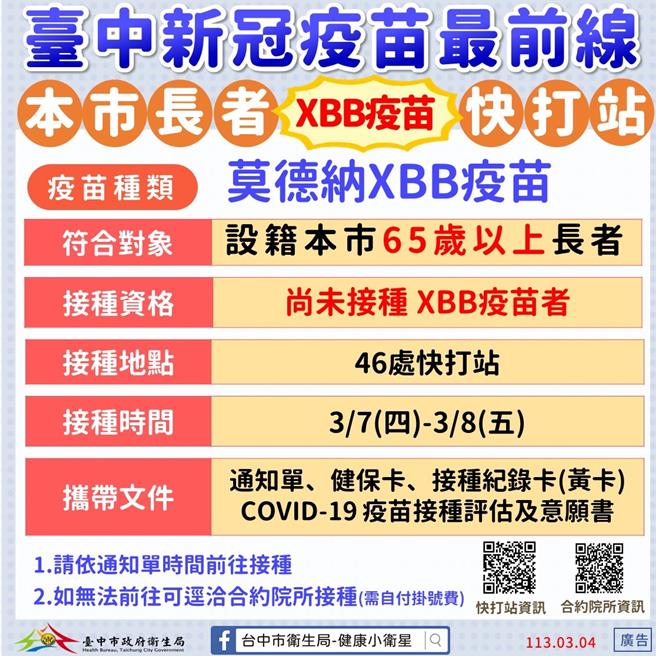 台中市政府3月7日、8日2天，再次啟動新冠XBB疫苗快打站。（台中市政府提供）