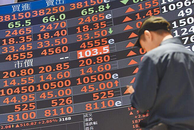 台股第一季作梦行情表现可圈可点，加权指数多次扣关「万九」。图／本报资料照片