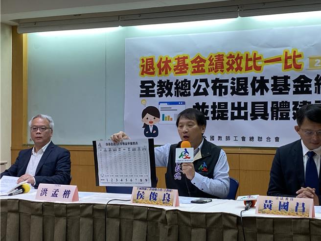 全教總指採用「確定提撥制」（DC制）退休基金的操作績效普遍不好。（林志成攝）