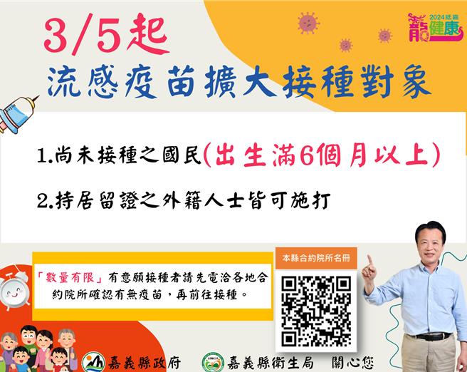 嘉義縣同步中央，5日起流感疫苗開放全民接種。（嘉義縣政府提供∕呂妍庭嘉義傳真）