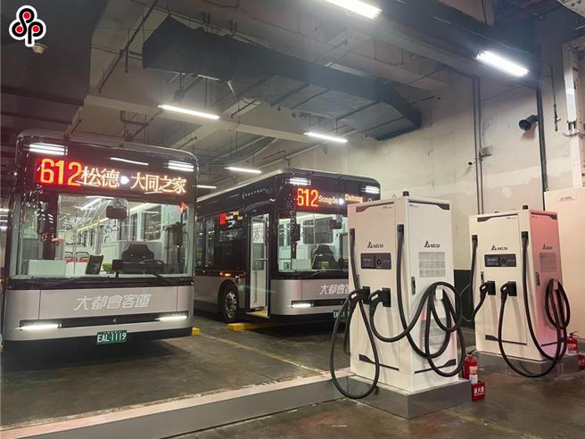 為了推動淨零碳排政策，中央政府目標在2030年實施公車全面電動化。不過國民黨台北市議員詹為元發現，目前符合中央補助資格的電動車業者僅只有兩家，質疑業者在選擇少的情況下，僅會維持觀望而影響整體推動進程。（本報資料照片）