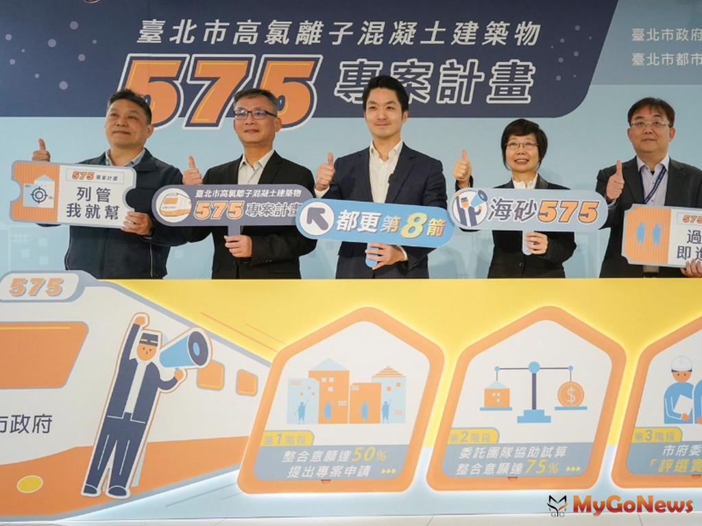 「台北市高氯離子混凝土建築物575專案計畫」，推出「列管我就幫！」、「過半即進場！」兩大亮點服務(圖/台北市政府)
