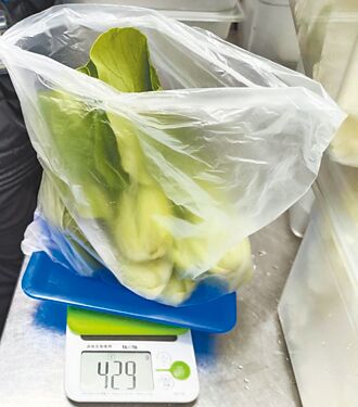 北市抽驗蔬果 無老鍋、錢都農藥超標