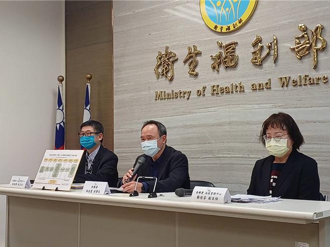 食药署今天表示，已在官网首页设置「辣椒粉检出苏丹色素不合格专区」，汇整全台违规业者，以及使用不符合原料的下游业者名单、产品名称等，每天上午10点更新。（王家瑜摄）