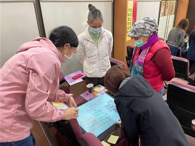桃竹苗分署3月5、6辦理二場「婦女自主訓練獎勵」說明會，提升婦女計畫撰寫方向。（桃竹苗分署提供／蔡明亘桃園傳真）