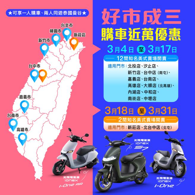 Ionex強檔優惠最高現省近萬元，活動即日起至3月底。（光陽提供／陳大任台北傳真）