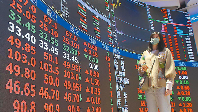 台股与台积电不断创新高，后市备受关注。（图／报系资料照）