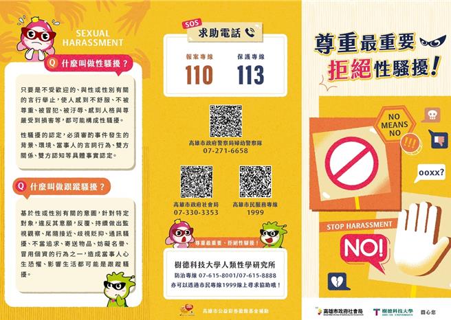 性骚扰定义及求助电话。（高雄市政府社会局提供／林雅惠传真）