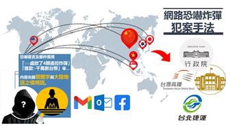 多名立委接獲「詐」彈恐嚇信 刑事局曝：嫌犯人在大陸