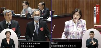 王育敏批蘇丹紅案政院沒預警  問法務部何時動？蔡清祥給答案