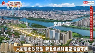 「都廳大院2」看俏新北科技園區蓬勃發展  科技廊道串聯增值力大爆發