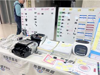 假冒證劵商誘投資人買未上市股票 9人遭詐痛失近6千萬