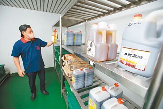 藍委疾呼 推動食品廠檢驗自清