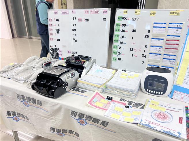 警方查扣现金49万3242元、金饰29件、劳力士、话术资料、客户名单、业绩清单及匯款单据等赃证物。（翻摄照片／林郁平台北传真）
