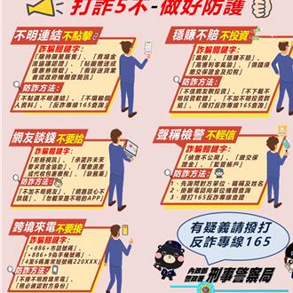 「解除分期付款」老哏詐騙 改騙這種人！女子遭詐6萬元