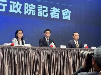 食安辦拿茶、咖啡類類比蘇丹紅失言   藍委游顥批放毒影響茶農