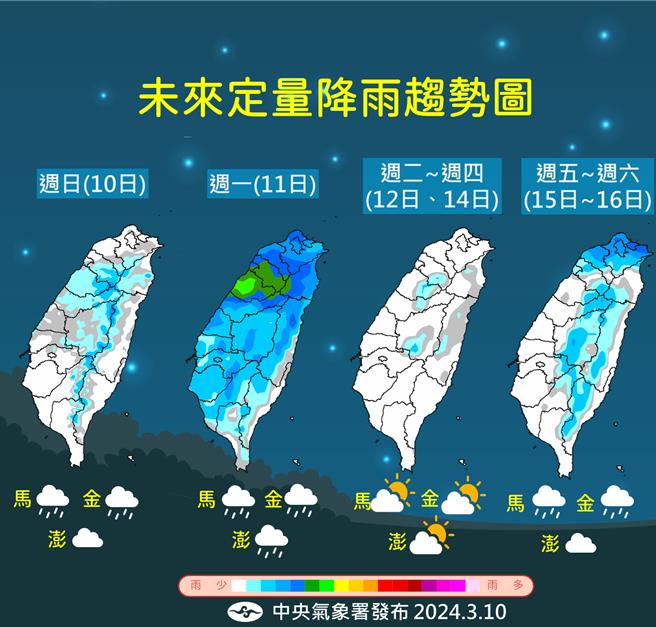 未來降雨趨勢。（中央氣象署提供／蔡亞樺台北傳真）