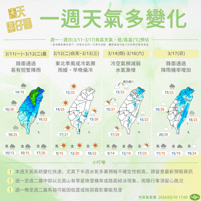 气象署分析未来天气。（翻摄自报天气 - 中央气象署脸书）