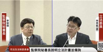 在野盼蘇丹紅調查報告月內公布  監院：不能要求查快查慢