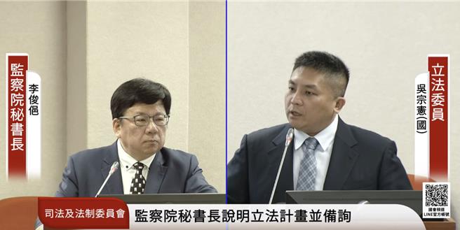 监察院2020年曾针对曲棍球协会案，二度弹劾承办检察官陈隆翔。立委吴宗宪今质疑监察院，违反「一事不再理」，且对个案实体审理加以审酌，管到检方是否没收、给予缓起诉处分，呼吁不应侵害司法，并要求两周内提供书面调查。（翻摄自国会频道）