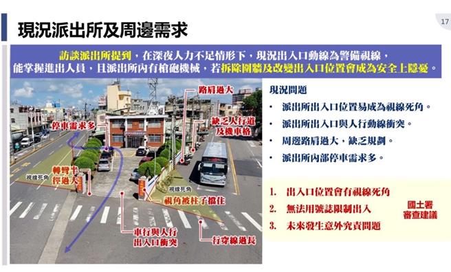 嘉义县太保市南新派出所位于多叉路口，一旁是学生眾多的南新国小，县府规画拆除派出所围墙，县议员詹琬蓁质疑有安全疑虑。（詹琬蓁提供∕吕妍庭嘉义传真）