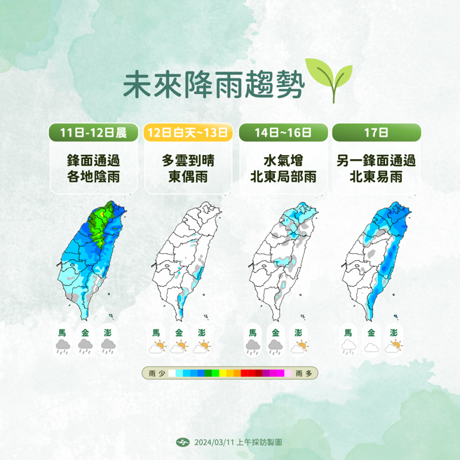 气象署预测未来天气趋势。（气象署提供）
