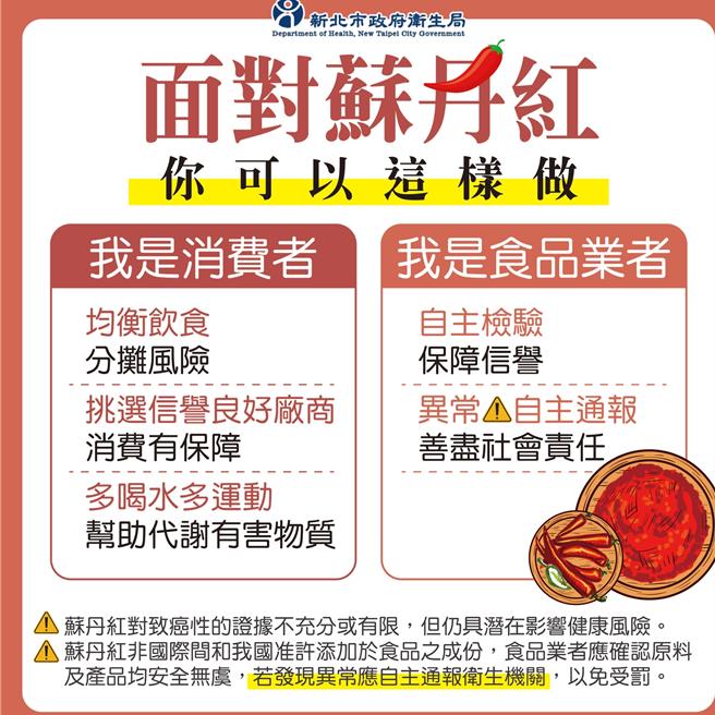 衛生局也呼籲，食品業者應落實自主管理，另為維護自身商譽，建議可自行送驗高風險食品。（新北市衛生局提供）