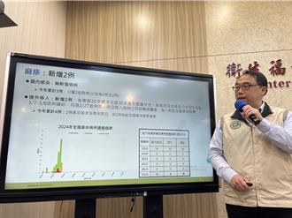麻疹新增2例 首起飞机群聚事件