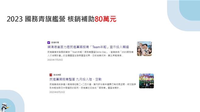 国民党立委徐巧芯12日质询行政院长陈建仁、外交部长吴钊燮，列出民进党申请的政党补助活动中，有4项活动疑似假借民主活动之名，行辅选之实。（徐巧芯办公室提供）