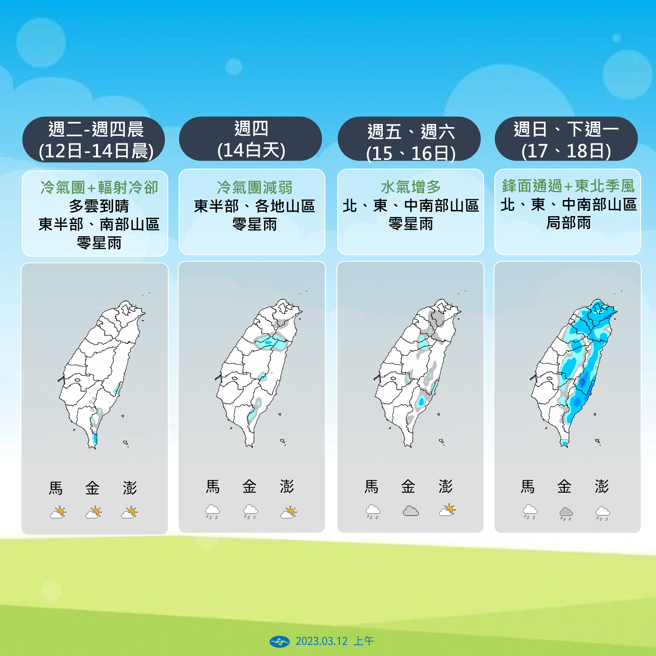 气象署预测未来天气趋势。（气象署提供）