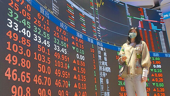 台股11日由台积电及日月光等权值股带头拉回，外资转为卖超46亿元，三大内资同步买超87亿元，多头强守5日线。图／本报资料照片