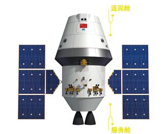 嫦娥登月計畫 重啟國際月球競爭