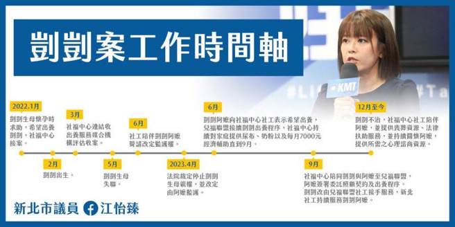  截圖至江怡臻臉書。