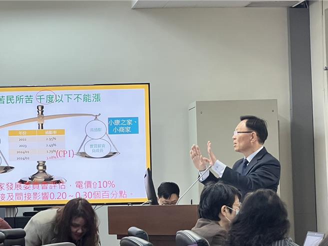 4月电价要涨，30年未调的水价也蠢蠢欲动，立委今天在经济委员会要求经部长王美花承诺，年底前不会「水电双涨」。但王只说会审慎，未给出保证。(王玉树摄)