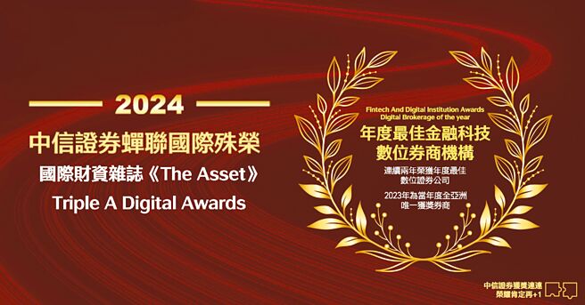 中國信託證券蟬聯兩年國際指標性財經媒體《財資雜誌》券商最大獎殊榮「年度最佳數位證券公司」。圖／中國信託證券提供