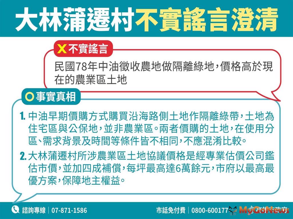 若民眾對於大林蒲遷村安置計畫有任何疑問，歡迎直接到大林蒲遷村服務專案辦公室洽詢或致電高雄市政府詢問。(圖/高雄市政府)