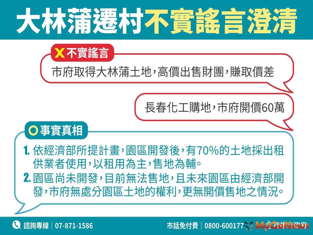 若民眾對於大林蒲遷村安置計畫有任何疑問，歡迎直接到大林蒲遷村服務專案辦公室洽詢或致電高雄市政府詢問。(圖/高雄市政府)
