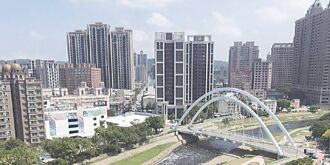 商辦熱爆 高科技業大買家