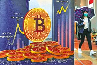 第4次減產將至 比特幣突破7.3萬美元