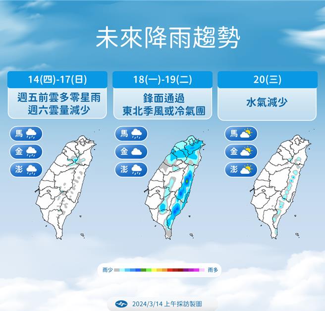 未来降雨趋势。（中央气象署提供／蔡亚桦台北传真）