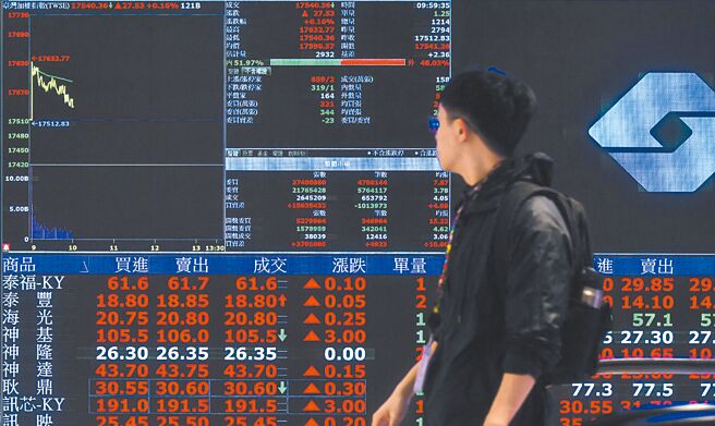 图／本报资料照片