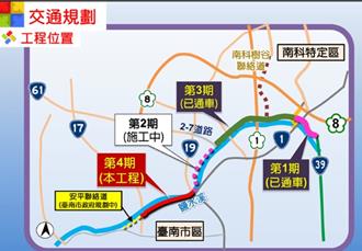 北外環道新建工程 永康都市計畫變更案過關拚2027年完工