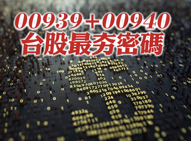 台股近期最火热的话题，就是统一台湾高息动能ETF(00939)及元大台湾价值高息ETF(00940)，预期将有近千亿元资金流入，且市场皆知持股前十大，搭轿者不断。（图／先探提供）