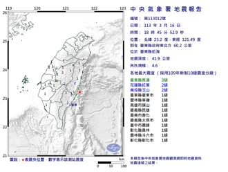 不是錯覺！台東近海規模4.6地震「中南部有感」 最大震度長濱3級