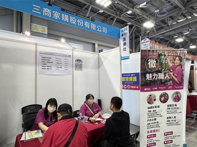 三商家購大舉徵才600人，藥師主管月薪上看80K。圖／三商家購