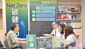 歐盟將徵碳稅 六都1600企業受影響