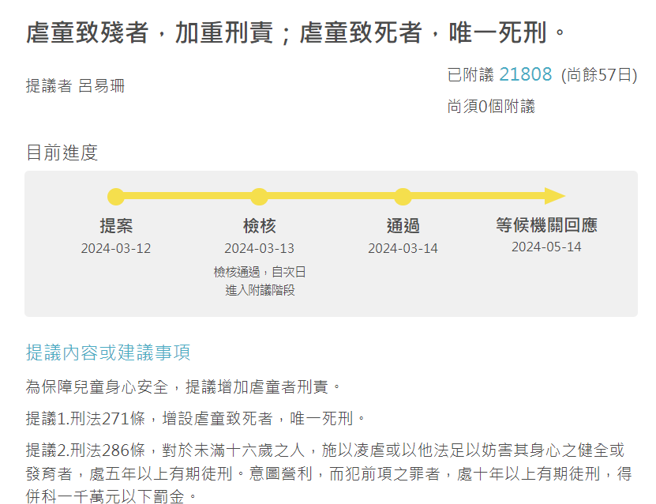 该提案目前已逾2万人附议连署，现在正等待机关回应。（图／翻摄自公共政策网路参与平台）