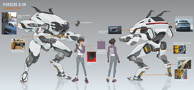 D.Va的机甲充满未来感，与保时捷的设计理念不谋而合。（台湾保时捷提供）