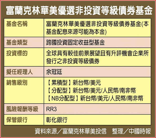 富蘭克林華美優選非投資等級債券基金